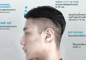 6 Gaya Rambut Kekinian Yang Harus Kamu Coba Sekarang Juga
