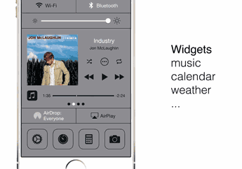 Konsep Desain Widget di Control Center iOS 8
