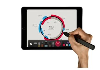 Apple Store Kini Jual Aksesoris Stylus dari FiftyThree