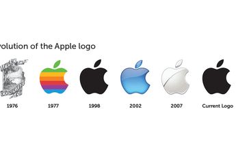 Orang Amerika Ternyata Kurang Pandai Menggambar Logo Apple