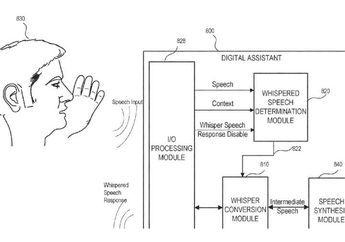 Siri di Masa Depan Bisa Deteksi Bisikan dan Balik Berbisik