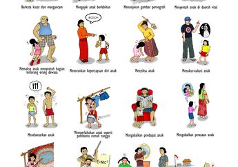 Tanpa Sadar Orangtua Sering Melakukan Kekerasan ini Pada Anak