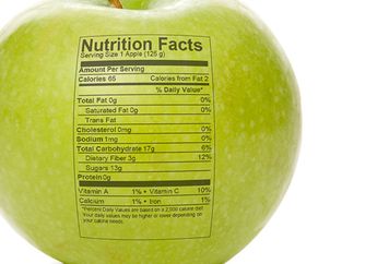 Cara Mudah Membaca Nutrition Facts Pada Kemasan Agar Jadi Konsumen Cerdas