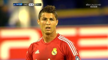 Dulu Dipuji Cristiano Ronaldo Ke Mana Sekarang Nasib Pemain Bola Ini Bolasport Com