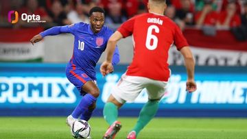 Pemain timnas Inggris, Raheem Sterling, mencetak gol dalam laga Kualifikasi Piala Dunia 2022 zona Eropa kontra timnas Hungaria pada Jumat (3/9/2021) pukul 01.45 WIB.