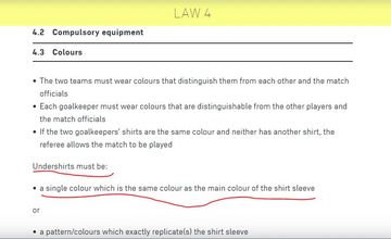 Aturan tentang penggunaan kaos dalam