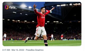 Pencetak hat-trick Manchester United ke gawang Tottenham Hotspur, Cristiano Ronaldo.