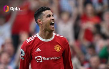 Cristiano Ronaldo absen dari tur pramusim Manchester United  karena sedang menangani masalah keluarga. 