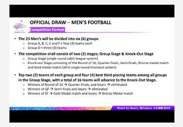 Sistem turnamen Asian Games 2022