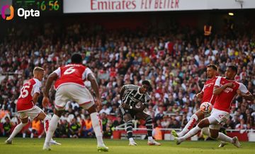 Man United masih belum bisa menaklukkan Arsenal di Emirates Stadium pada laga Liga Inggris sejak musim 2018-2019.