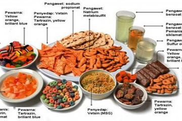 7 Makanan Paling Berbahaya Untuk Kesehatan, Hotdog Tak Heran ada di Daftar, Tapi Kenapa Singkong Termasuk?
