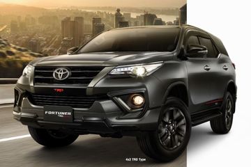 Diskon Akhir Tahun Po Toyota Fortuner Trd 2020 Dengan Harga 2019 Semua Halaman Sonora Id