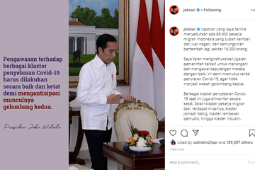 Presiden Ingatkan Gelombang Kedua Covid-19, Epidemiologi UI; Seolah Sudah Berhasil Mengatasi yang Pertama