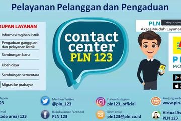 Cegah Penyebaran Pt Pln Hadirkan Layanan Aduan Berbasis Online Semua Halaman Sonora Id