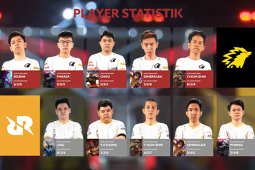 34+ Kapan Playoff Mpl S6 Pics