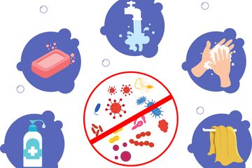Enggak Sama Ini Beda Cara Cuci Tangan Pakai Sabun Dan Hand Sanitizer Yang Benar Semua Halaman Kids