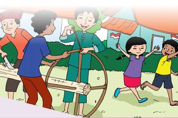 Isi Jawaban Kelas 6 Tema 2 Cerminan Hidup Rukun Dalam Perbedaan Semua Halaman Kids