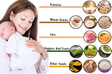 5 Makanan Ini Bantu Ibu Setelah Melahirkan, Cepat Pulih dan ASI Lancar