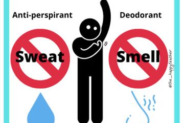 Fakta Deodorant dan Antiperspiran yang Dituding Merugikan Kesehatan, Nyatanya ...