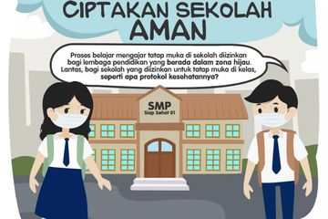 Hari Pertama PTM Tahun Ajaran 2022, Lahir Klaster Sekolah Harus Diwaspadai, Ini Kuncinya
