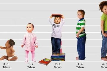 Kebutuhan Gizi pada Setiap Anak Berbeda, Ini Patokannya yang Harus Diketahui