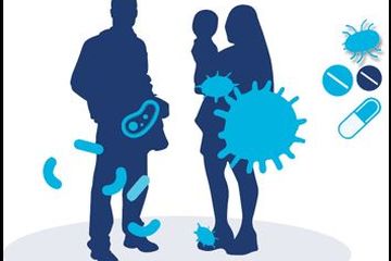 Waspada antimicrobial resistance (AMR) yang disebut sebagai silent pandemic.