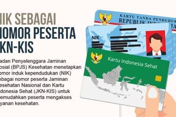 Ikuti Cara Ini, Hanya Modal KTP Bisa Mendapat Pelayanan Kesehatan di Faskes