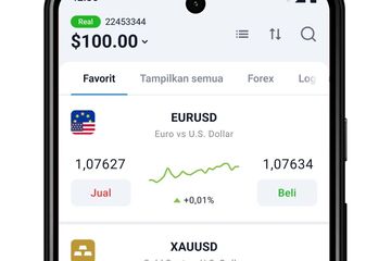 Tawarkan Trading dari Ujung Jari, Ini 5 Keunggulan Finex Trading