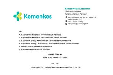 Peningkatan Kasus COVID-19 di Asia, Kemenkes Keluarkan Surat Himbauan Waspada