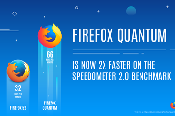Mozilla Firefox Terbaru