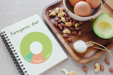 Diet ketogenik menekankan asupan tinggi lemak, protein sedang, dan rendah karbohidrat. Bisa menurunkan risiko kanker paru-paru.