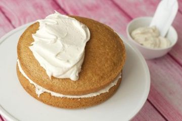 Perbedaan Dasar Frosting Dan Icing Semua Halaman Sajian Sedap