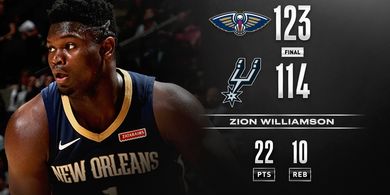 Dampak Cedera Zion Williamson ke Pelicans dan NBA 2019-2020