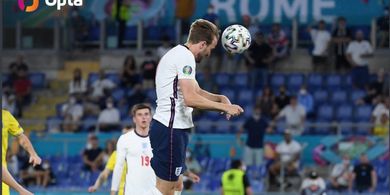 Hasil Perempat final EURO 2020 - Kepala Pemain Inggris Ganas, Ukraina Kena Libas