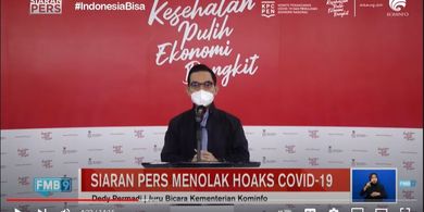 Omicron Ditemukan di Indonesia, Pemerintah Imbau Masyarakat Patuh Prokes dan Aturan Perjalanan