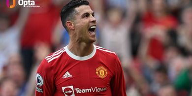Jangankan Bermain, Dengar Anthem Liga Europa Saja Cristiano Ronaldo Tidak Pernah