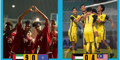 Rekap Hasil Kualifikasi Piala Asia U-17 2023, UEA Paksa Timnas U-17 Indonesia Menang Minimal 10-0 atas Guam
