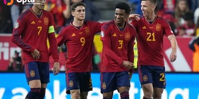 Hasil Lengkap Kualifikasi Euro 2024 - Wales Tahan Kroasia, Norwegia Tanpa Haaland Terpuruk di Tangan Spanyol