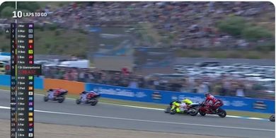 Hasil Sprint Race MotoGP Spanyol 2024 - Diwarnai Parade Crash Termasuk Bagnaia hingga Marquez, Martin Jadi Juara
