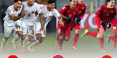 Kesuksesan Timnas U-23 Indonesia Saat Ini dan Vietnam Tahun 2018 di Piala Asia U-23 Jadi Sorotan