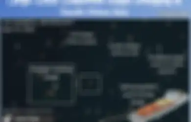 Benar-benar Kemaruk, China Sudah Keruk Habis-habisan Laut China Selatan Meski Bukan Pemilik 'Sah', Foto Satelit Ini Jadi Buktinya