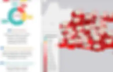 Covid Hari Ini 12 Juni 2020: Pasien Sembuh di Surabaya Bertambah 190 Orang, dan Ini Data PDP dan ODP Indonesia