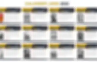 Tanggalan Jawa Online, dari Bulan Januari hingga Desember, Lengkap dengan Weton Pasaran hingga Wuku