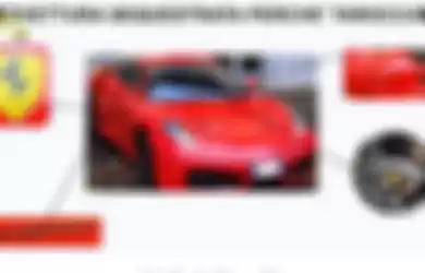 Pria ubah mobil Toyota menjadi Ferrari.