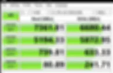 Hasil tes benchmark WD Black SN850X di   Crystal Disk Mark 8