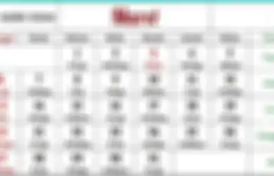 Salah Satu Peninggalan Terpenting Mataram Islam, Inilah Sosok Yang Menciptakan Kalender Jawa