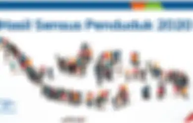 Bonus Demografi: Peluang atau Tantangan bagi Bangsa Indonesia