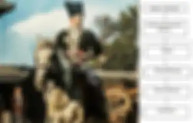 Gambar Skema Struktur Birokrasi Pemerintahan Kerajaan Mataram Islam