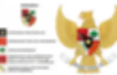 Bagaimana Peran Pancasila Digunakan Untuk Menyelesaikan Masalah Sehari-Hari?