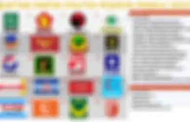 Hasil Persentase Partai Pemilu 2019, 7 Gagal Lolos ke Senayan